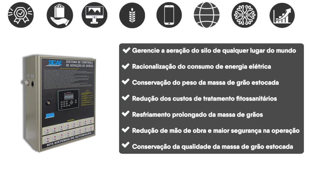 sistema-de-controle-de-aeração-de-graos-2