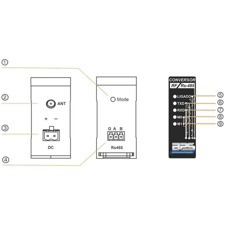 ESQUEMATICO RF RS-485 A